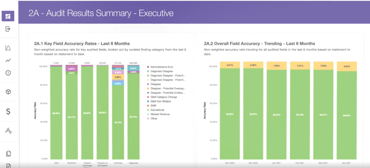 screenshot of MDaudit Enterprise